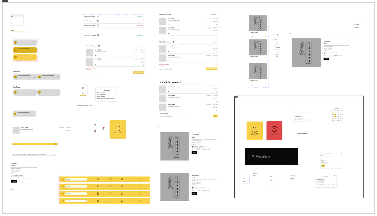 Pussadu design system chart