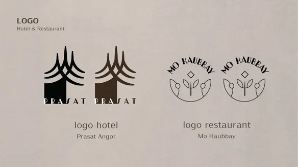 Project planner