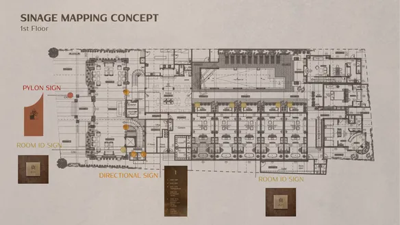 Project planner