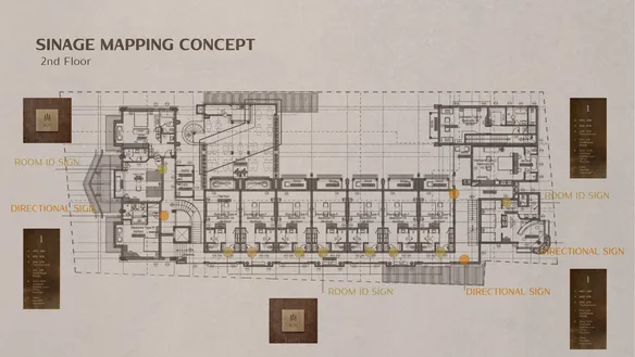 Project planner