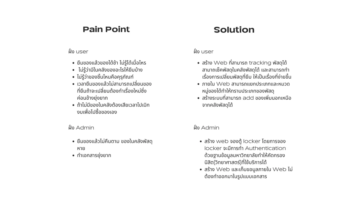 Project pain point