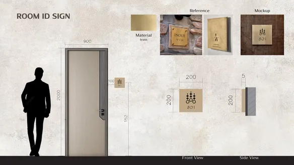 Project planner